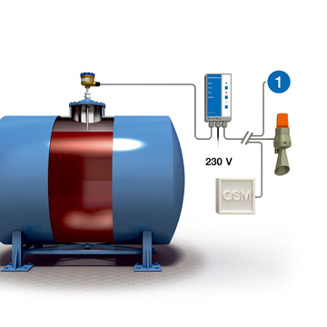 The Automation Ghana Group - Overfill Prevention System
