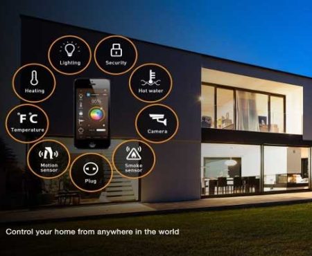 smarthome_solutions smarthome_solutions