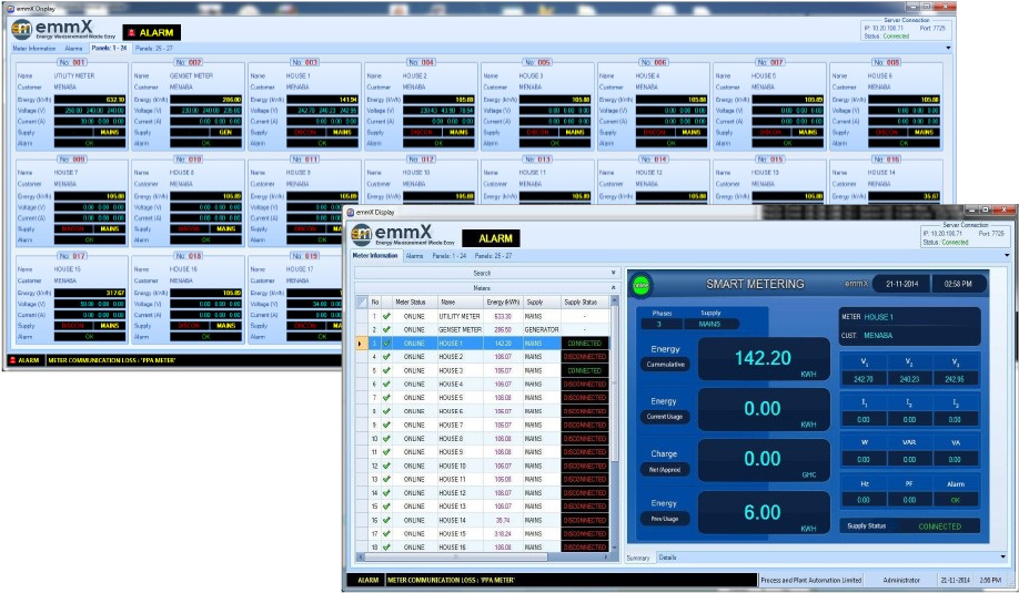 The Automation Ghana Group - Energy Monitoring and Management The Automation Ghana Group - Start your journey to transparent energy billing today